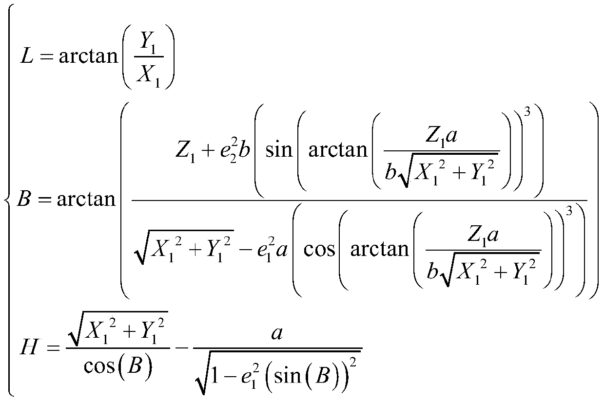 A Method of Predetermining Footprint Position of Spaceborne Laser Altimeter