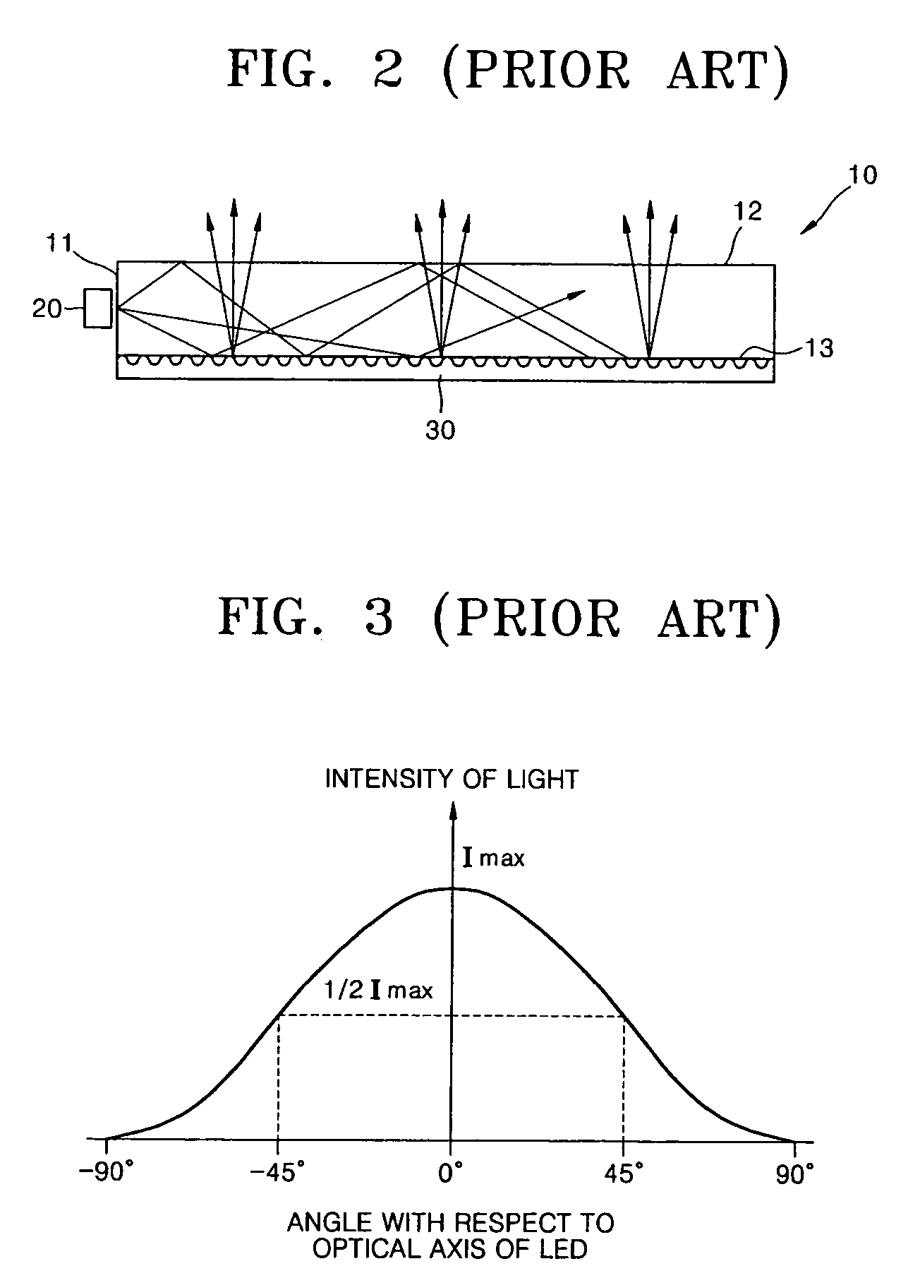 Light guide panel of edge-light type backlight system and edge-light type backlight system employing the same