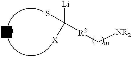 Use of sulfur containing initiators for anionic polymerization of monomers