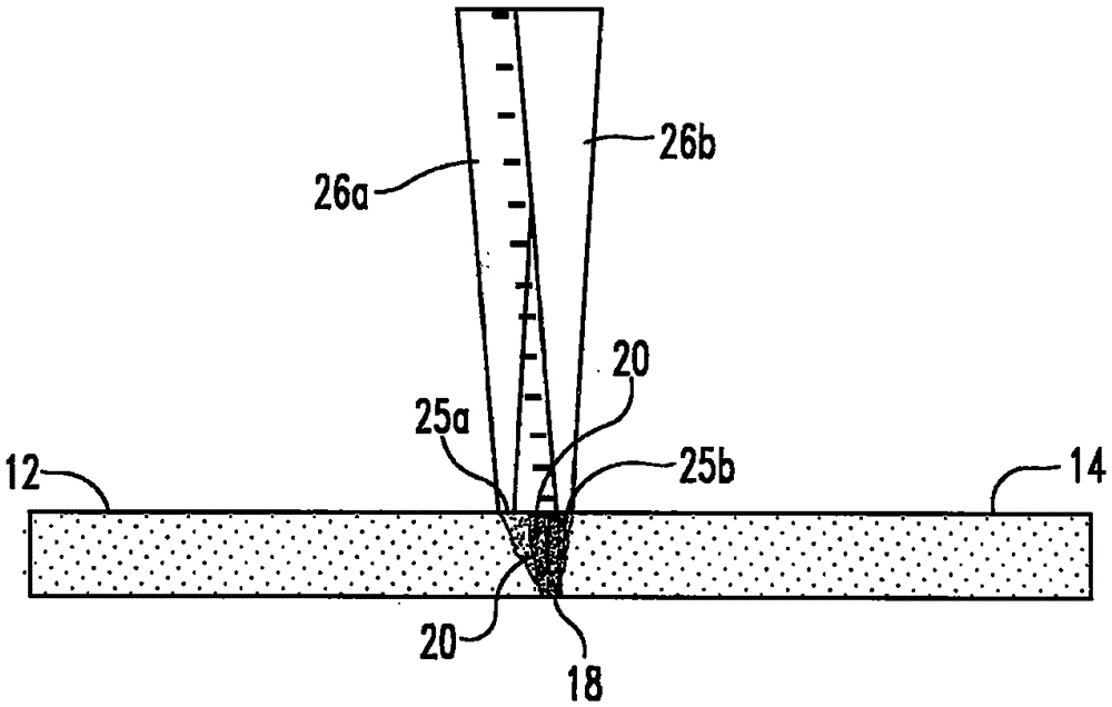 Laser welding system and method