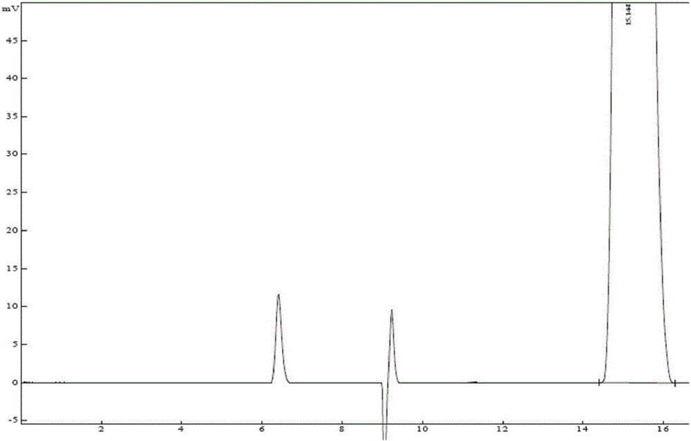 Method for detecting isomers of dexmedetomidine hydrochloride crude product