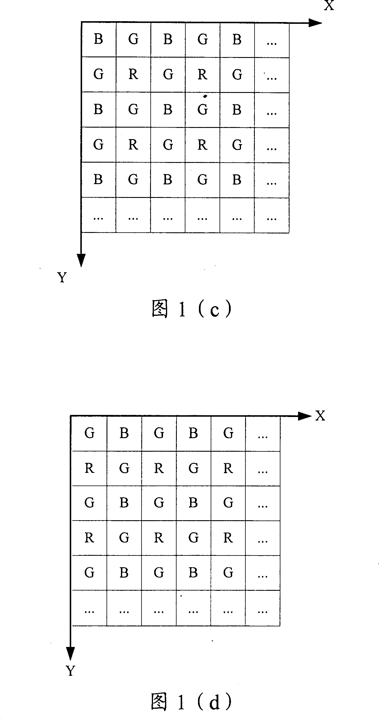 Image conversion method capable of realizing zooming