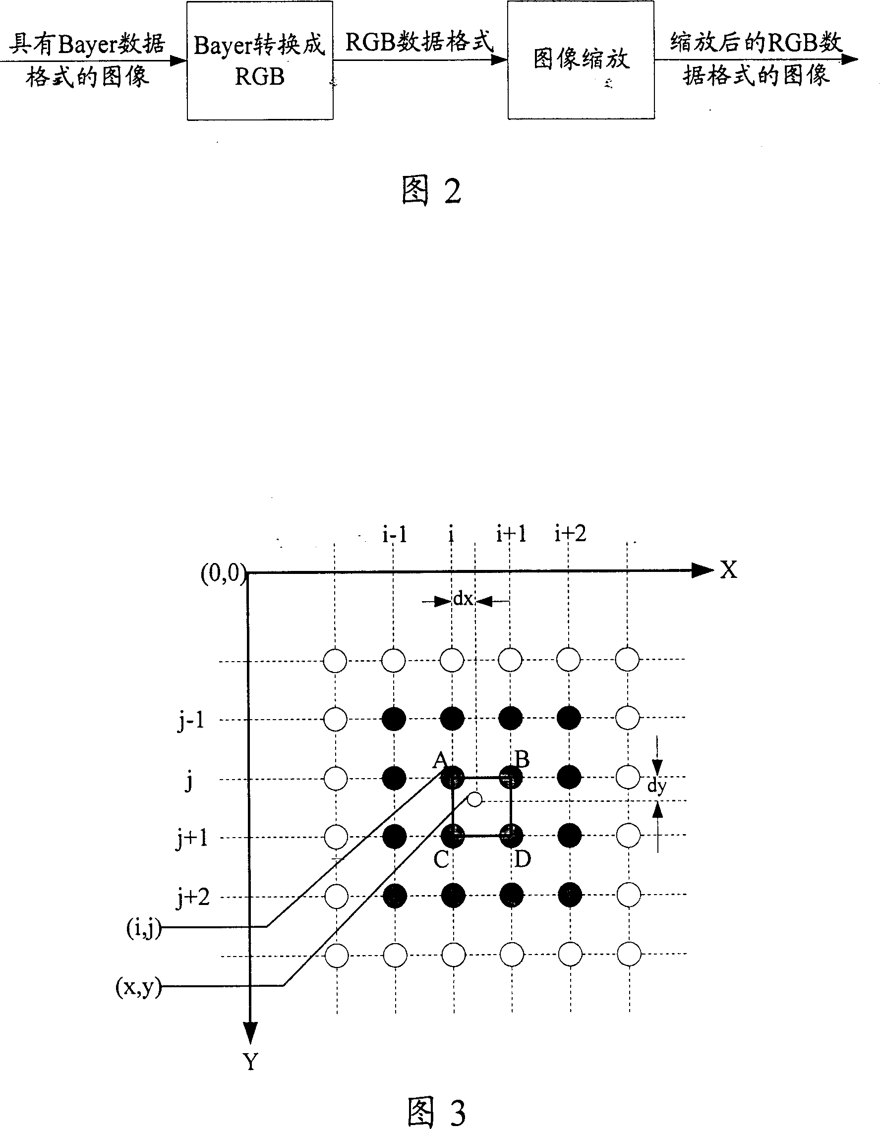 Image conversion method capable of realizing zooming