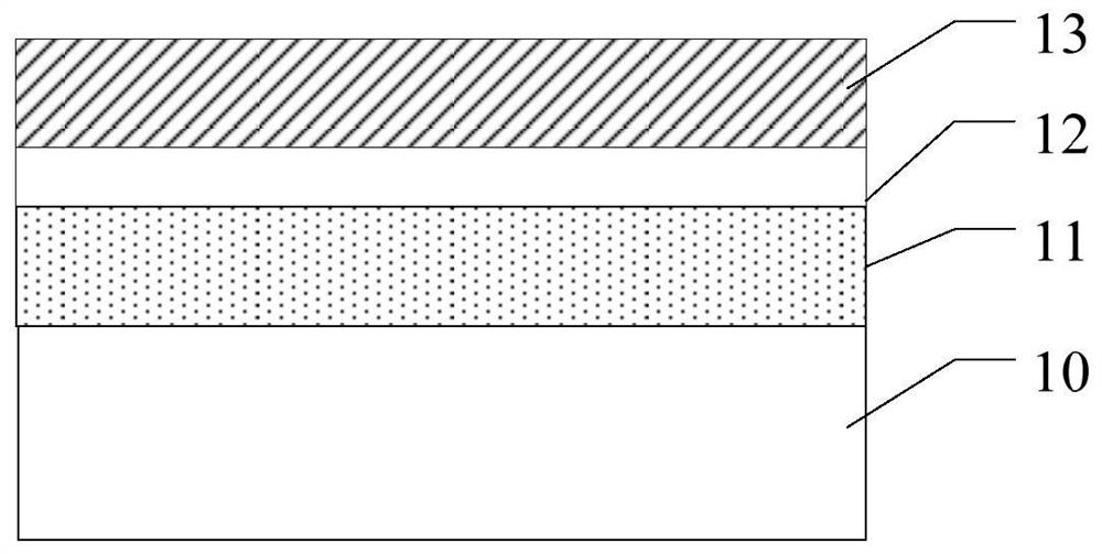 Formation method of semiconductor structure