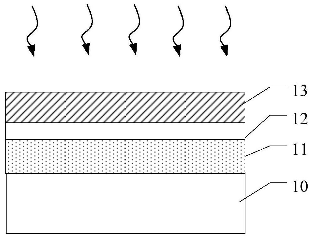 Formation method of semiconductor structure