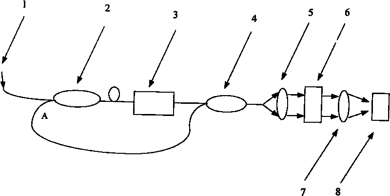 Measurement device of stimulated Brillouin frequency shift during amplification of single single-frequency pulse