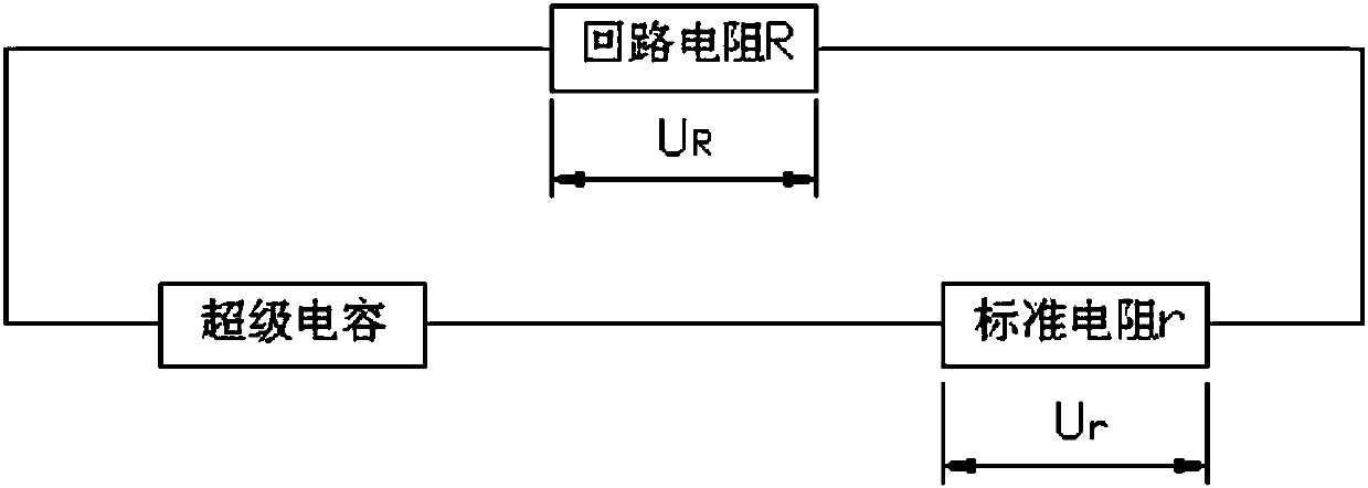 Dynamic resistance measuring method of high-voltage circuit breaker