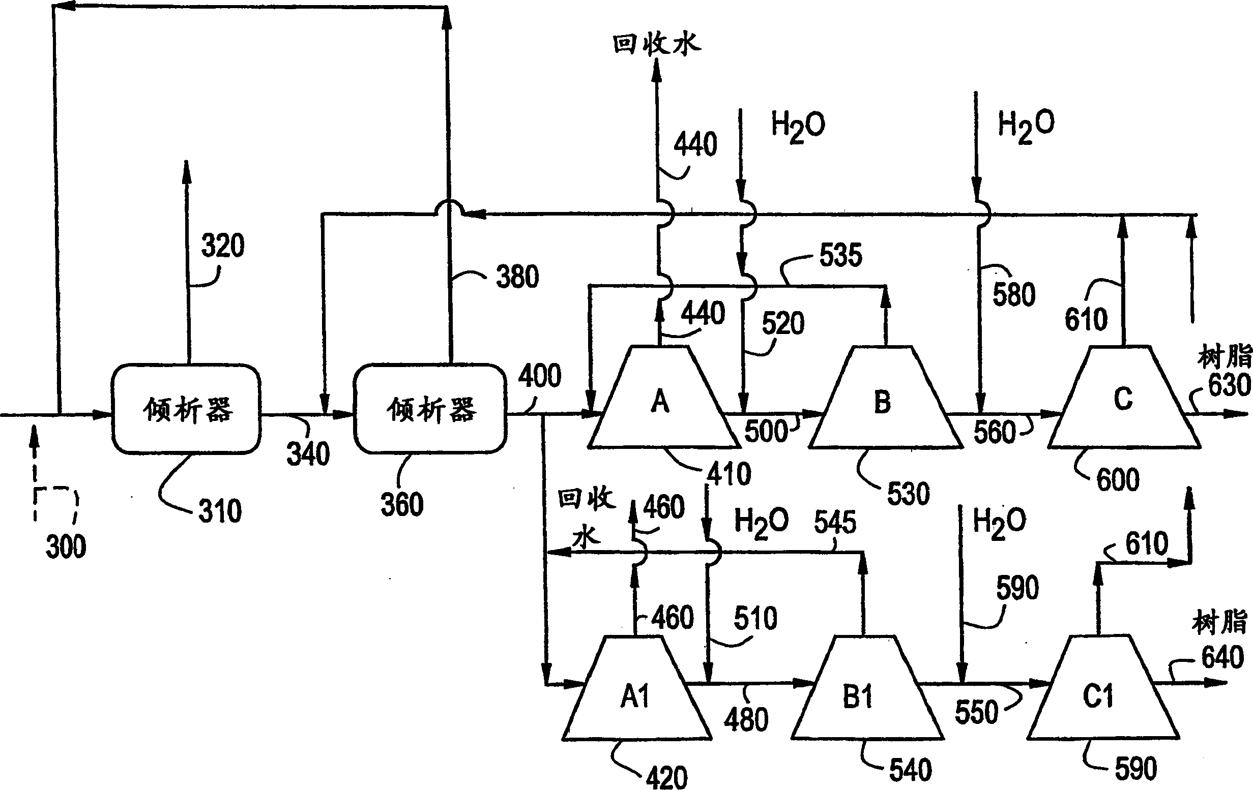 Process for purification of polycarbonate-containing solutions by plate decantation