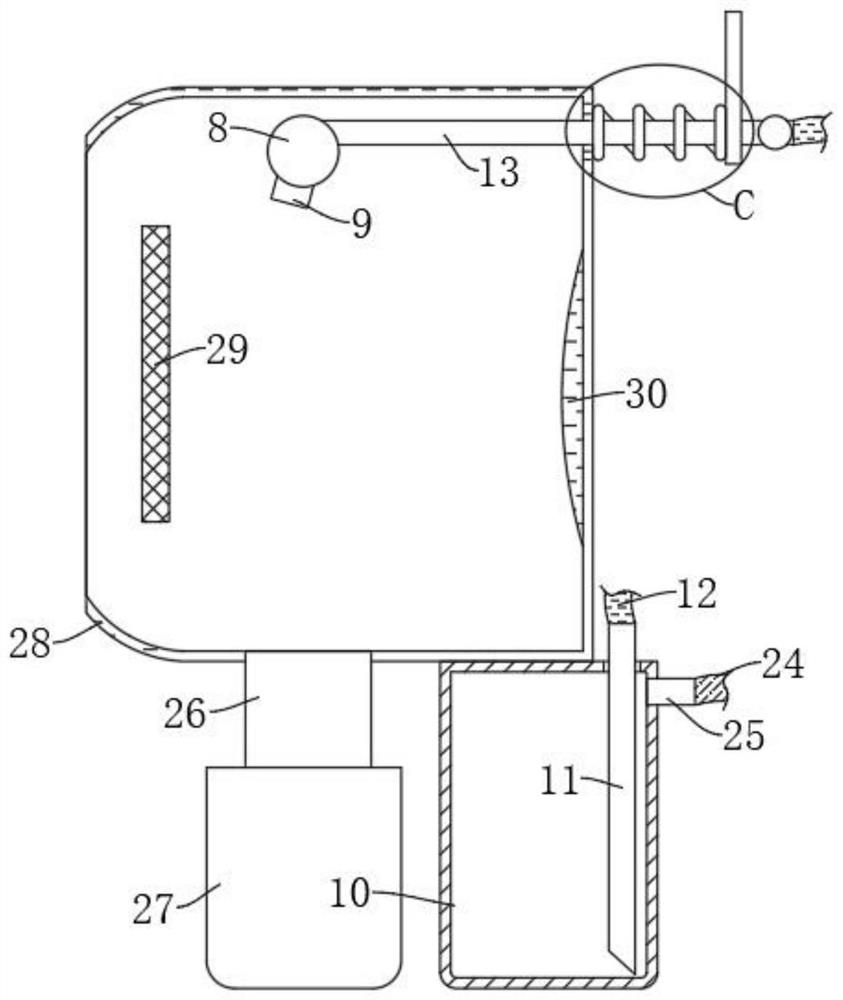 Auxiliary device for wart cutting in dermatology department