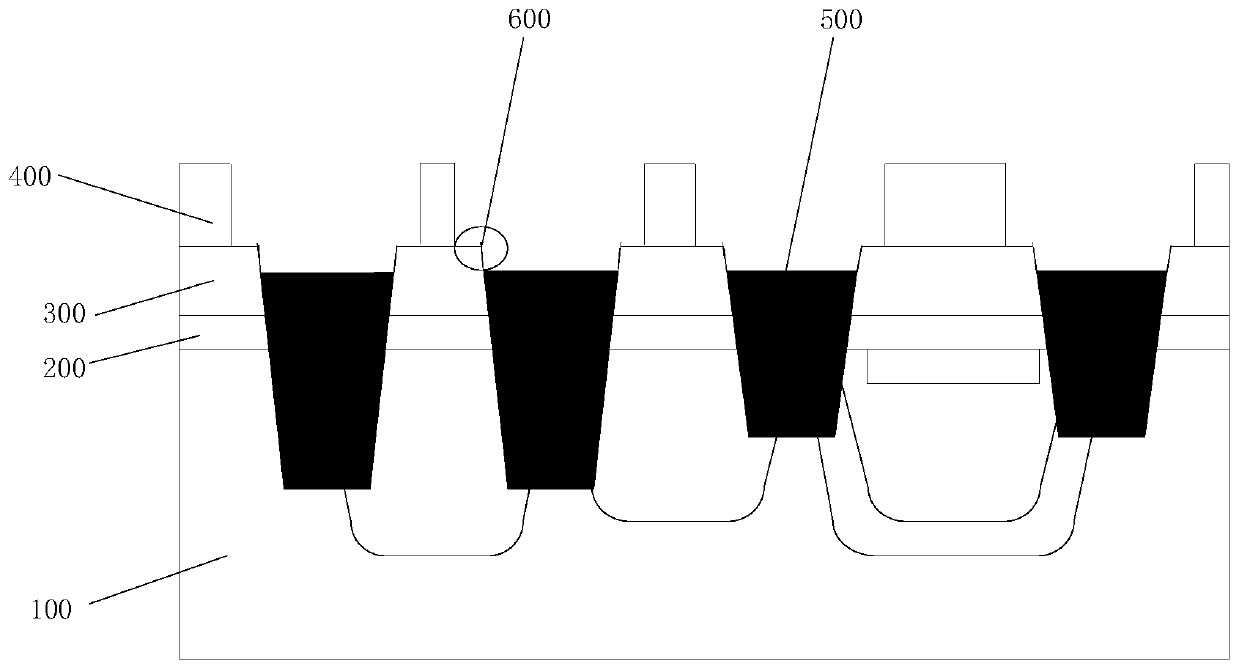 A process integration method for improving flash memory cells