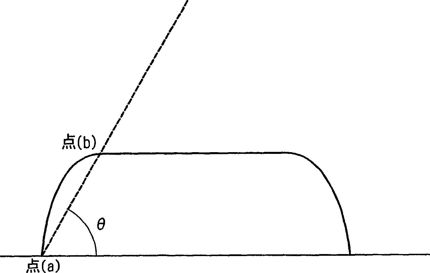 Positive photoresist composition and resist pattern formation