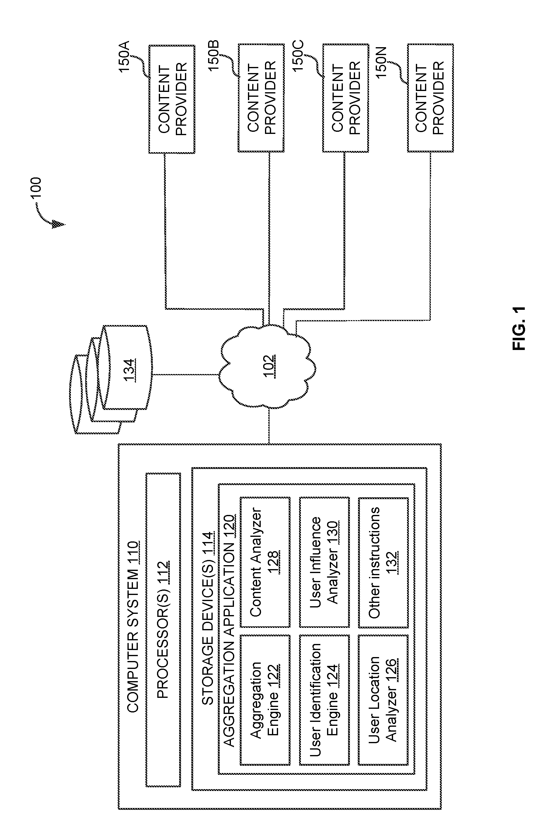 System and method for identifying influential social media and providing location-based alerts