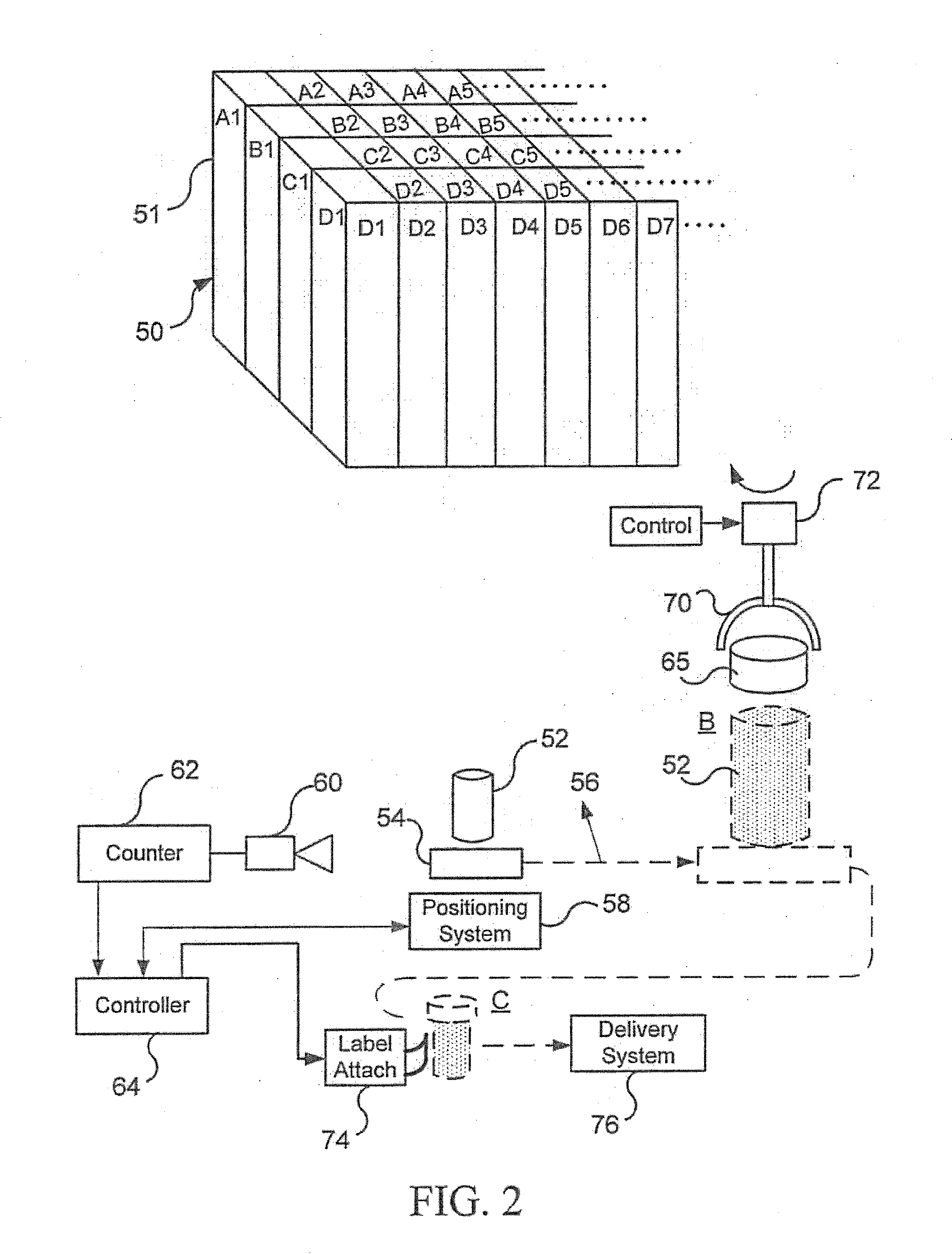 Pharmaceutical Packaging and Method for Delivery of Same