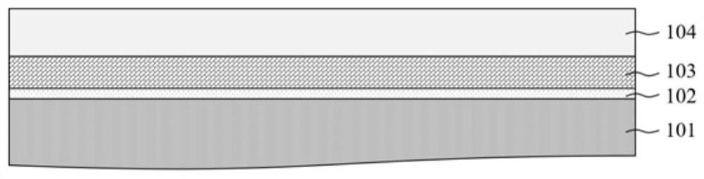 Panchromatic Micro/Nano LED array direct epitaxy method and structure