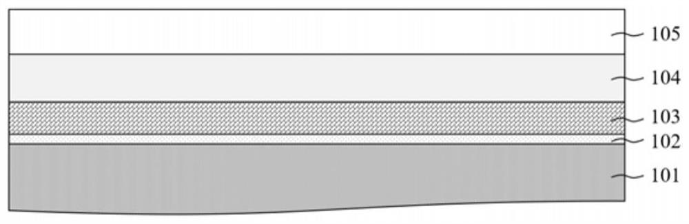 Panchromatic Micro/Nano LED array direct epitaxy method and structure