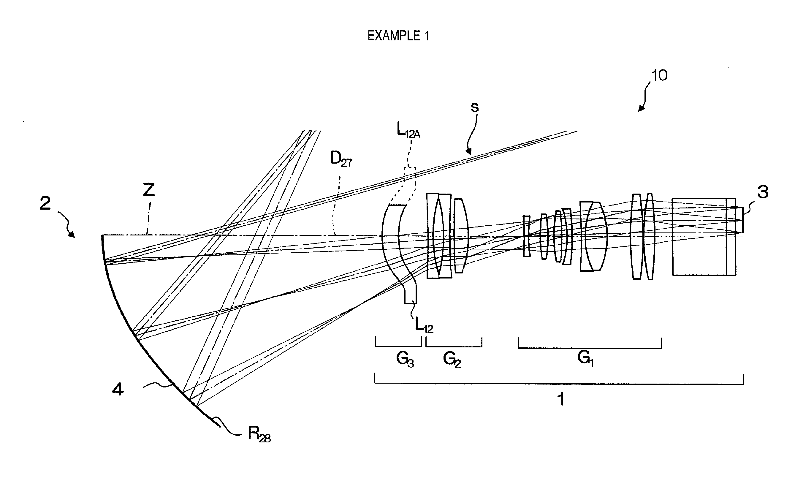 Projection optical system and projection type display using the same