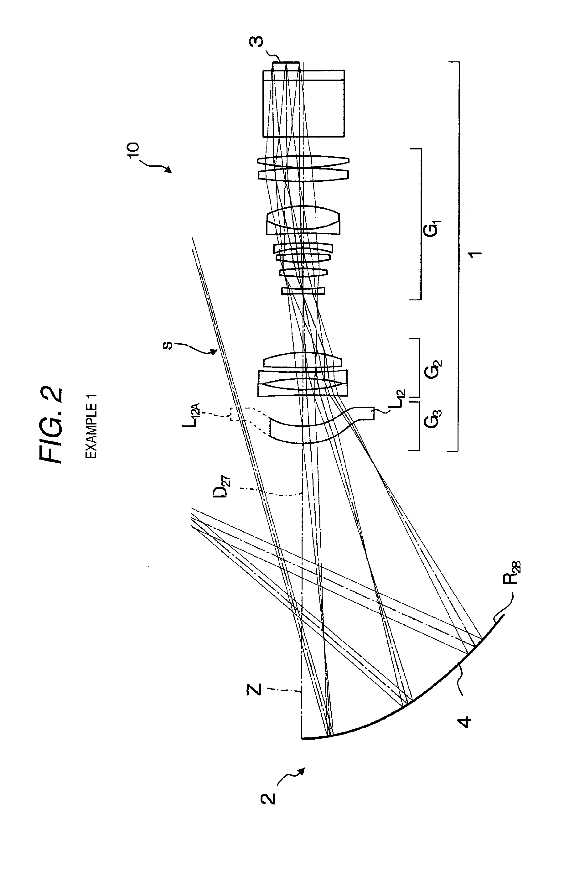 Projection optical system and projection type display using the same