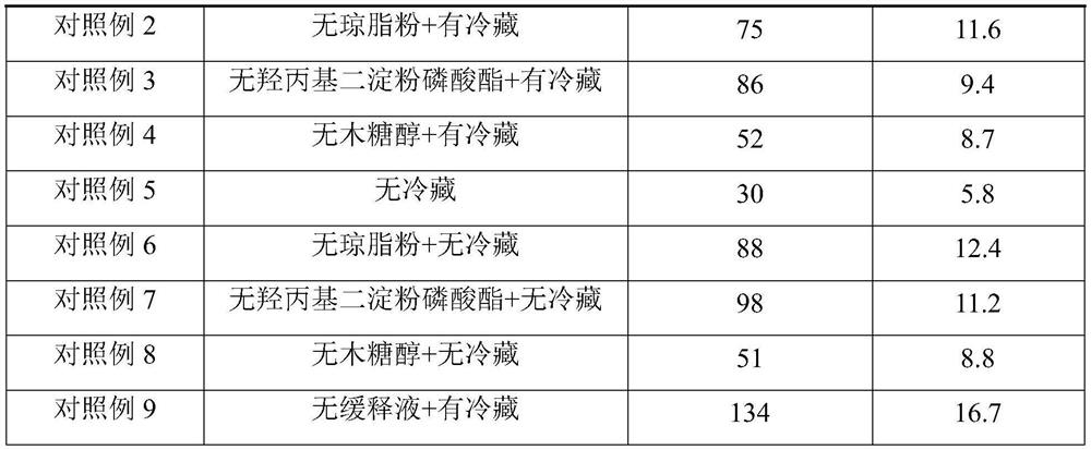 A technology for preparing dried apples by combined drying with microwave and hot air