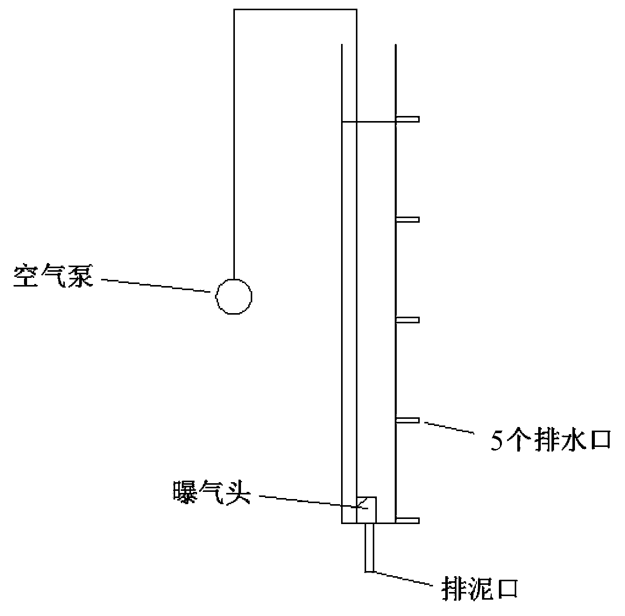 Method for processing tobacco waste or organic fluorine wastewater