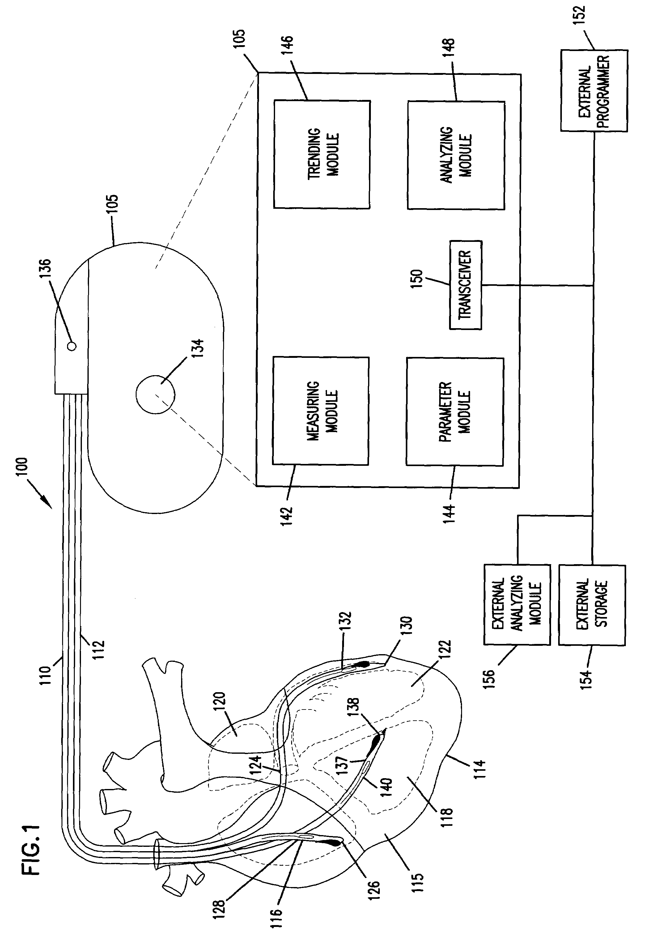 Method and apparatus for trending a physiological cardiac parameter