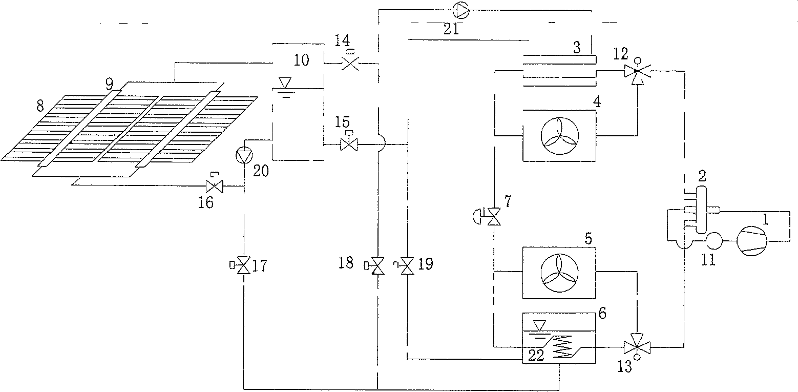 Multiple heat source multifunction solar energy heat pump