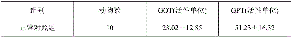 Medicine for treating hepatitis, and preparation method and application thereof