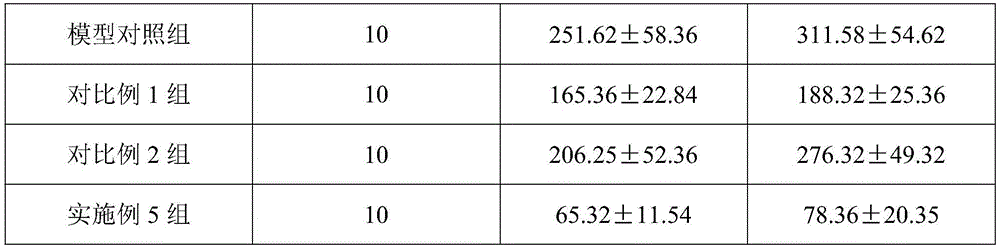 Medicine for treating hepatitis, and preparation method and application thereof