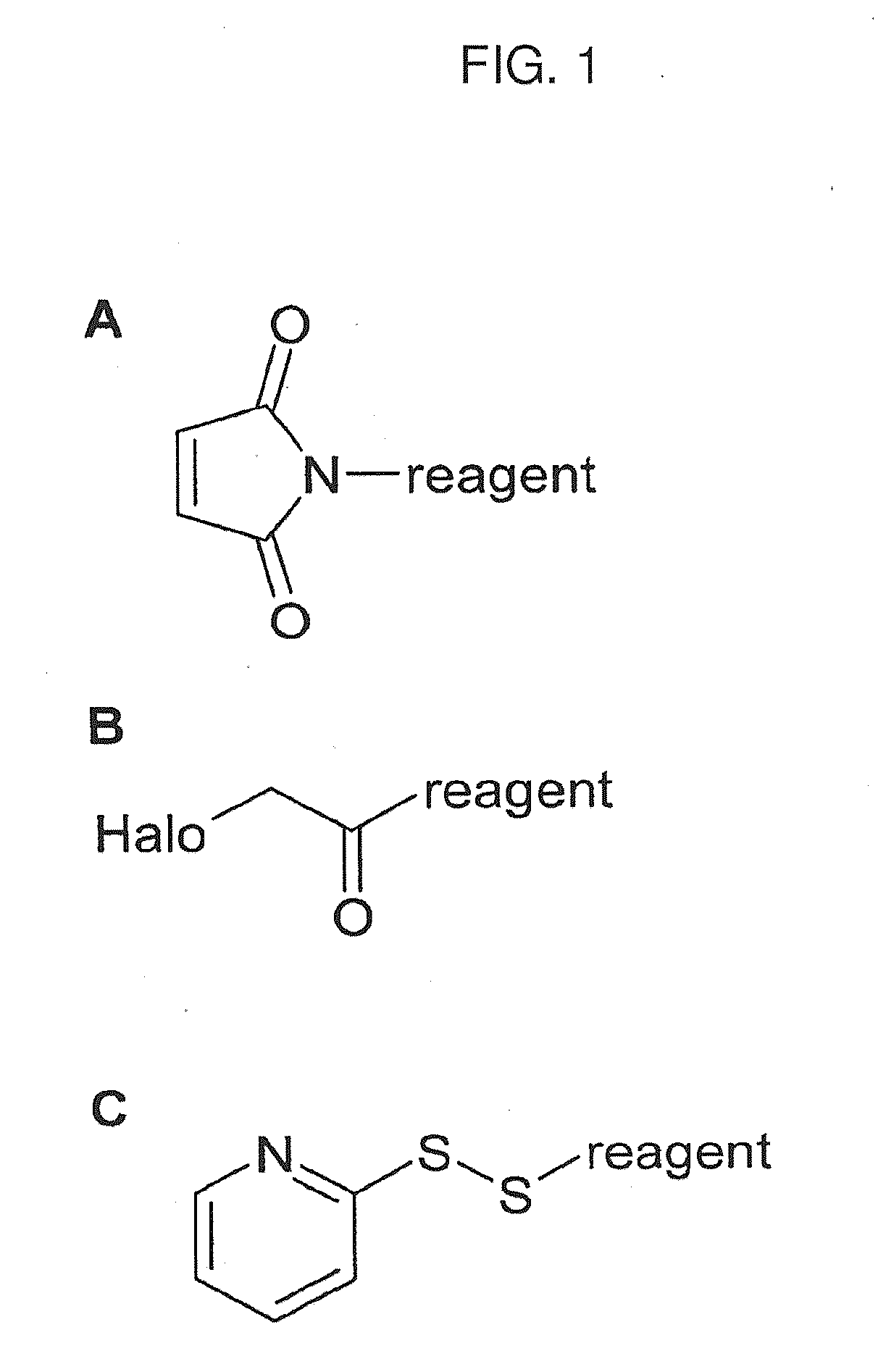 Mass labels