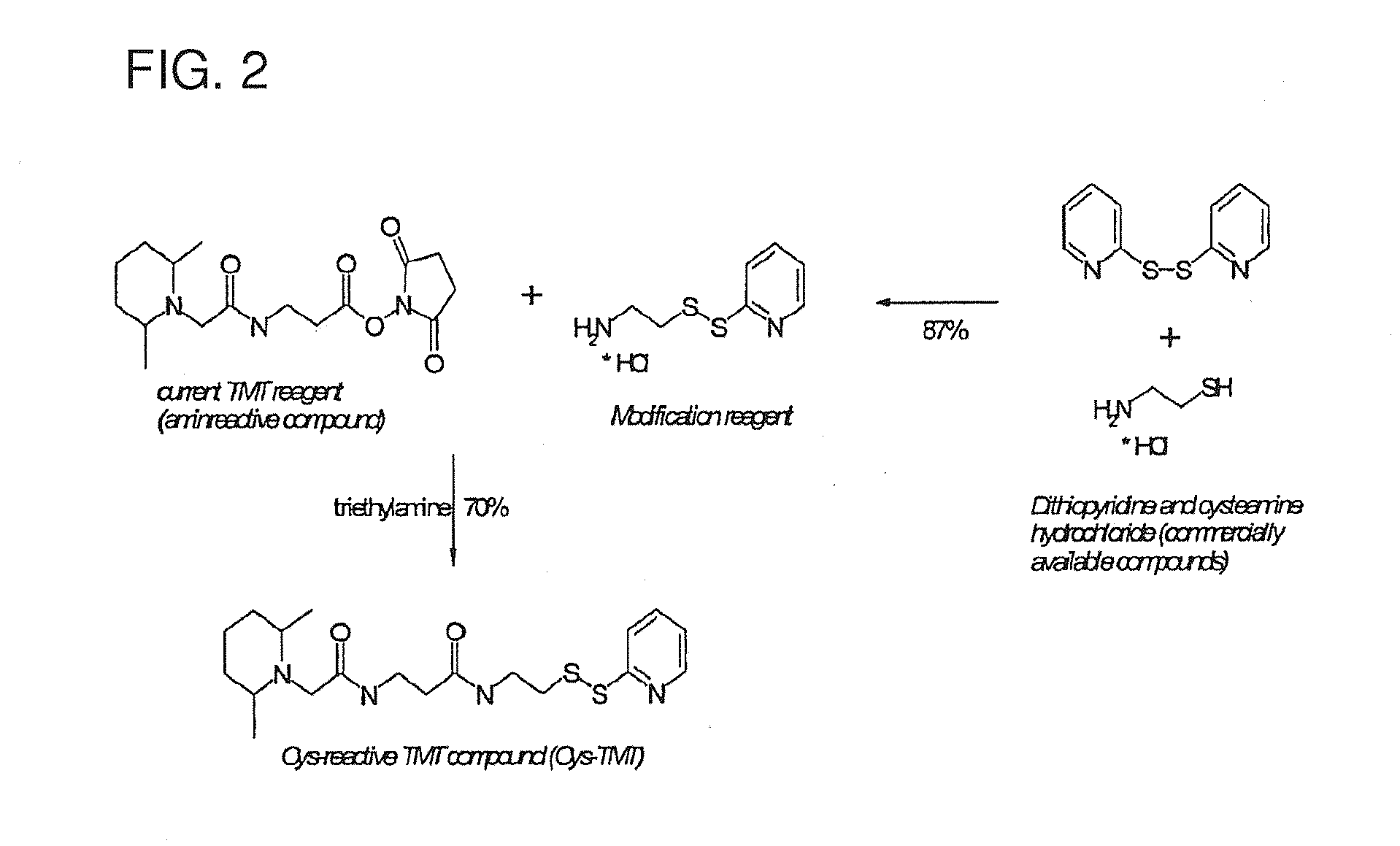 Mass labels