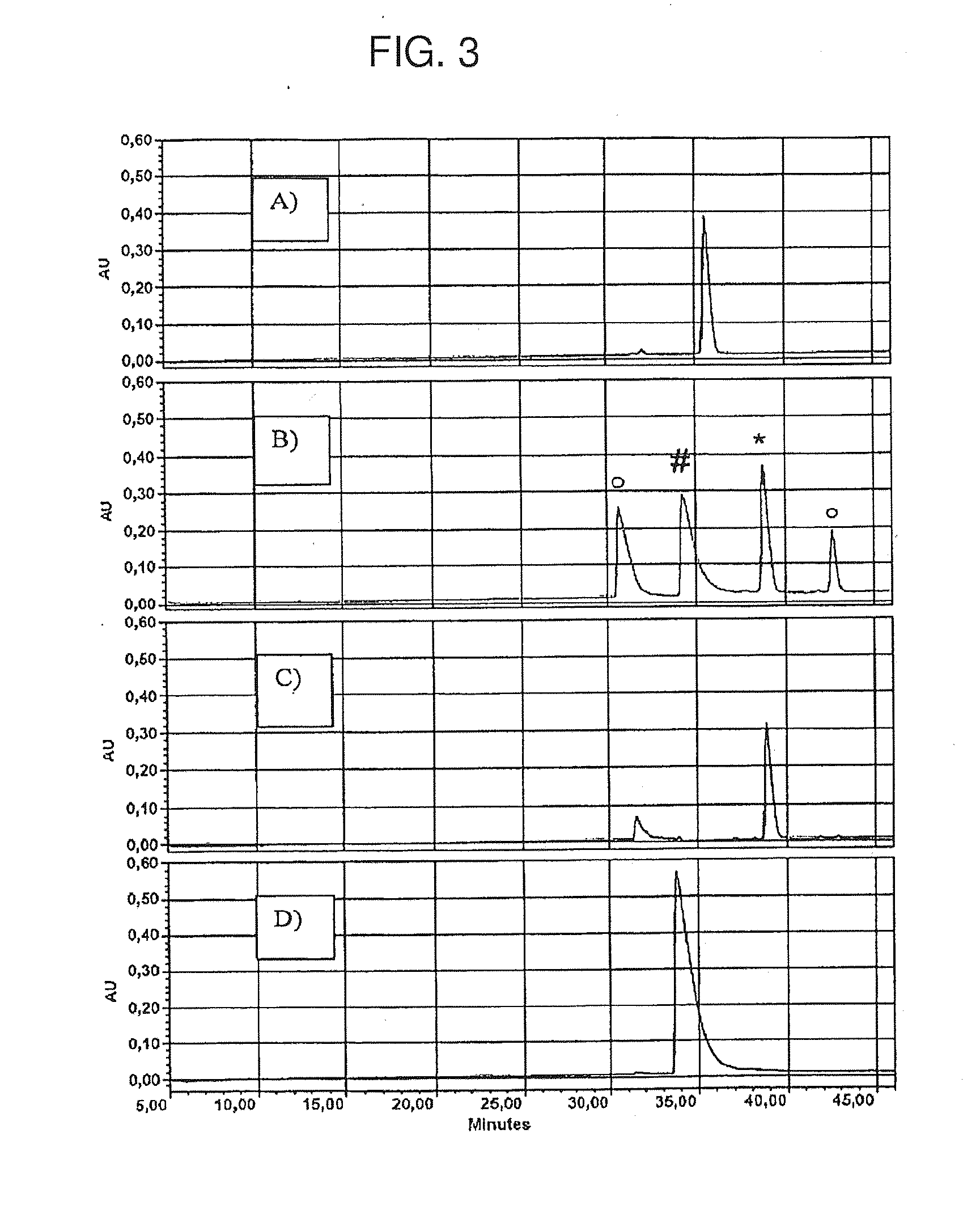 Mass labels