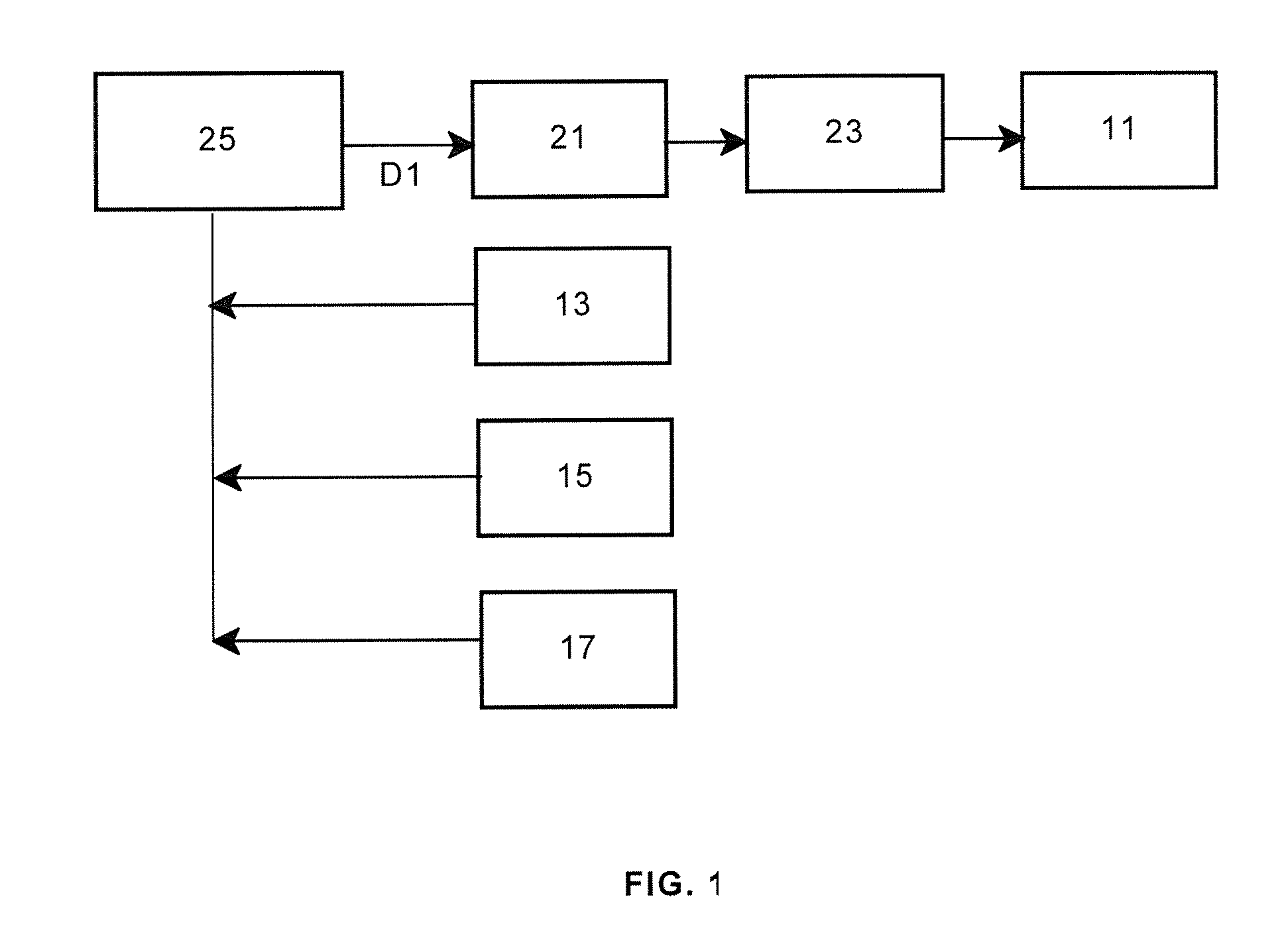 Wind turbine operational method