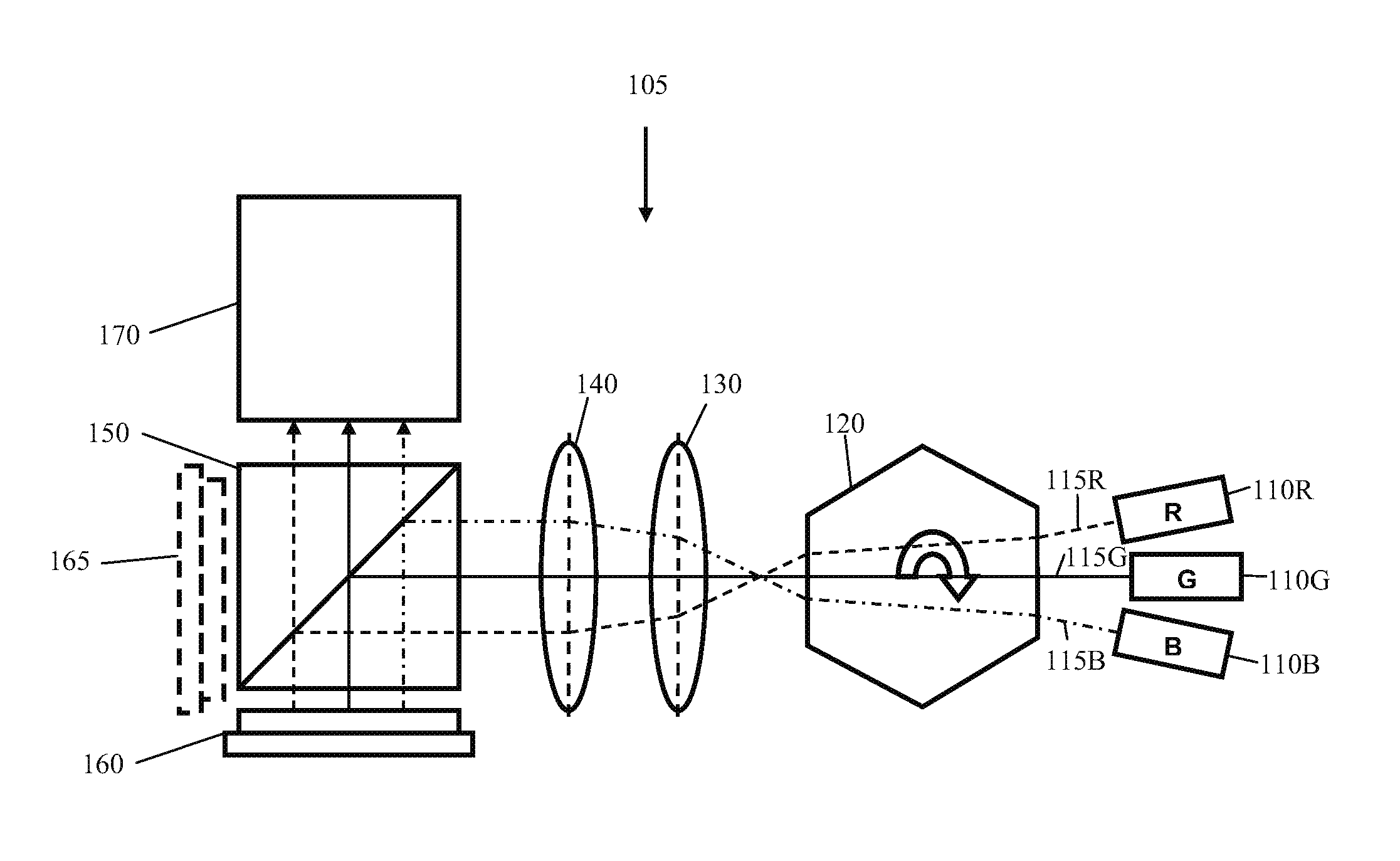 System and Method for Pulse Width Modulating a Scrolling Color Display