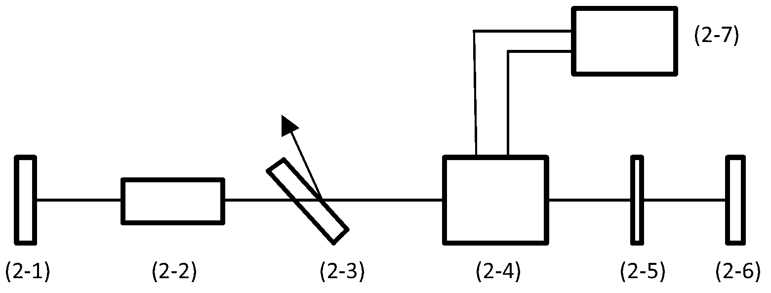 Laser with low-voltage driven electro-optical crystal