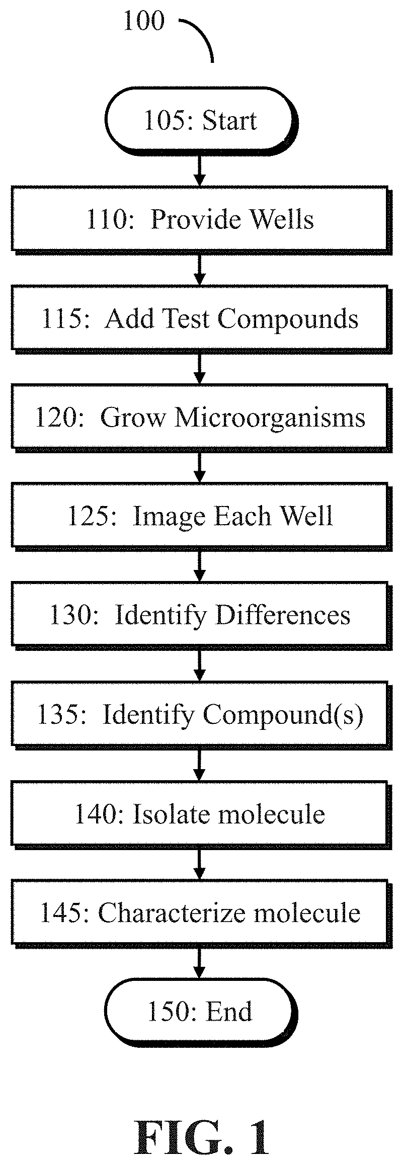 Cryptic metabolites and method for activating silent biosynthetic gene clusters in diverse microorganisms