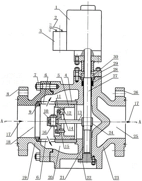 Electric split axial flow control valve