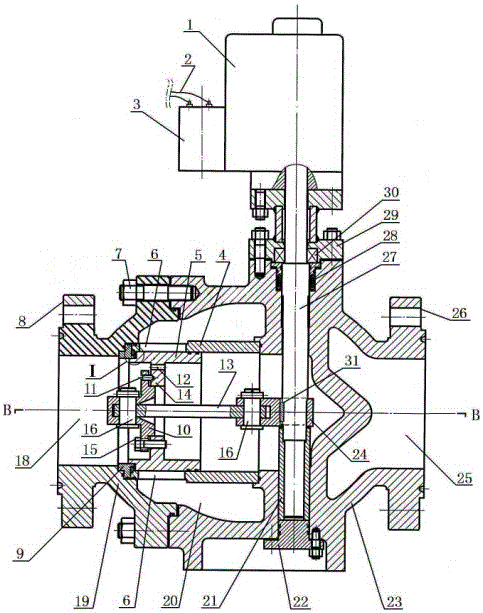 Electric split axial flow control valve