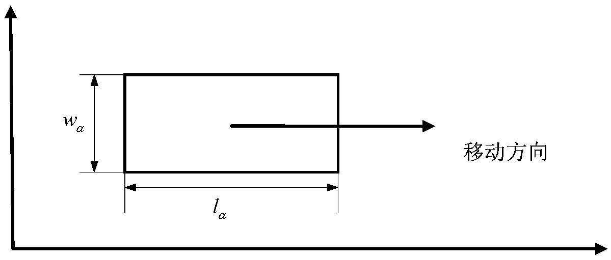 Social force-based intersection crossing type construction area traffic flow model establishing method