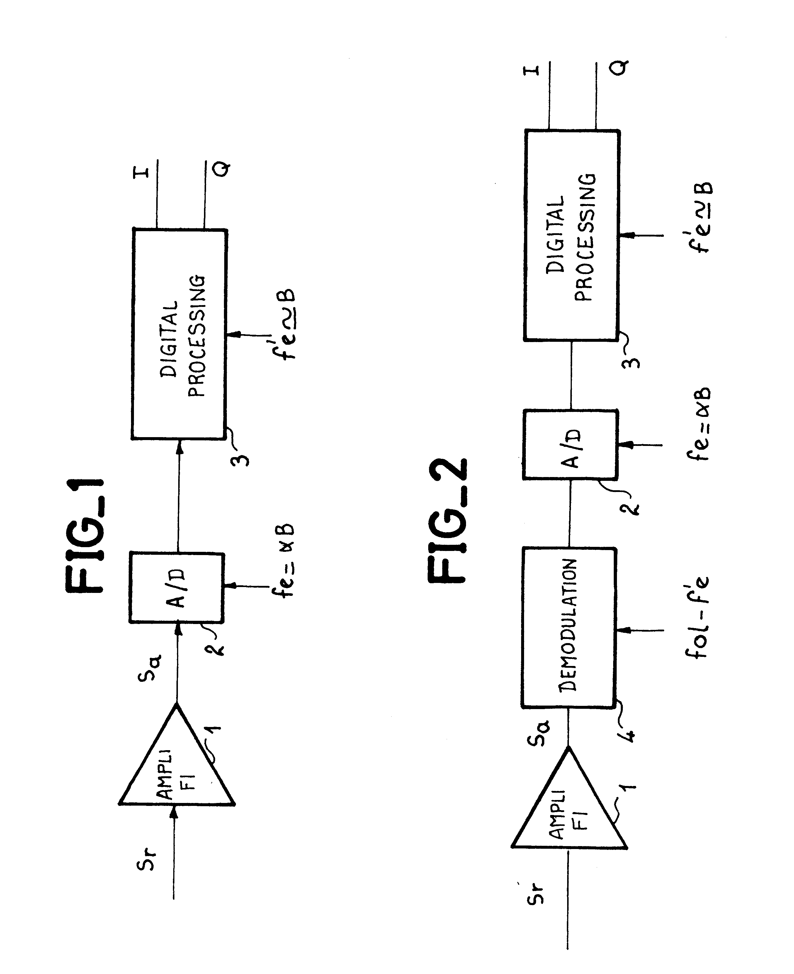 Process for the phase amplitude demodulation of a received radar signal and device implementing such a process