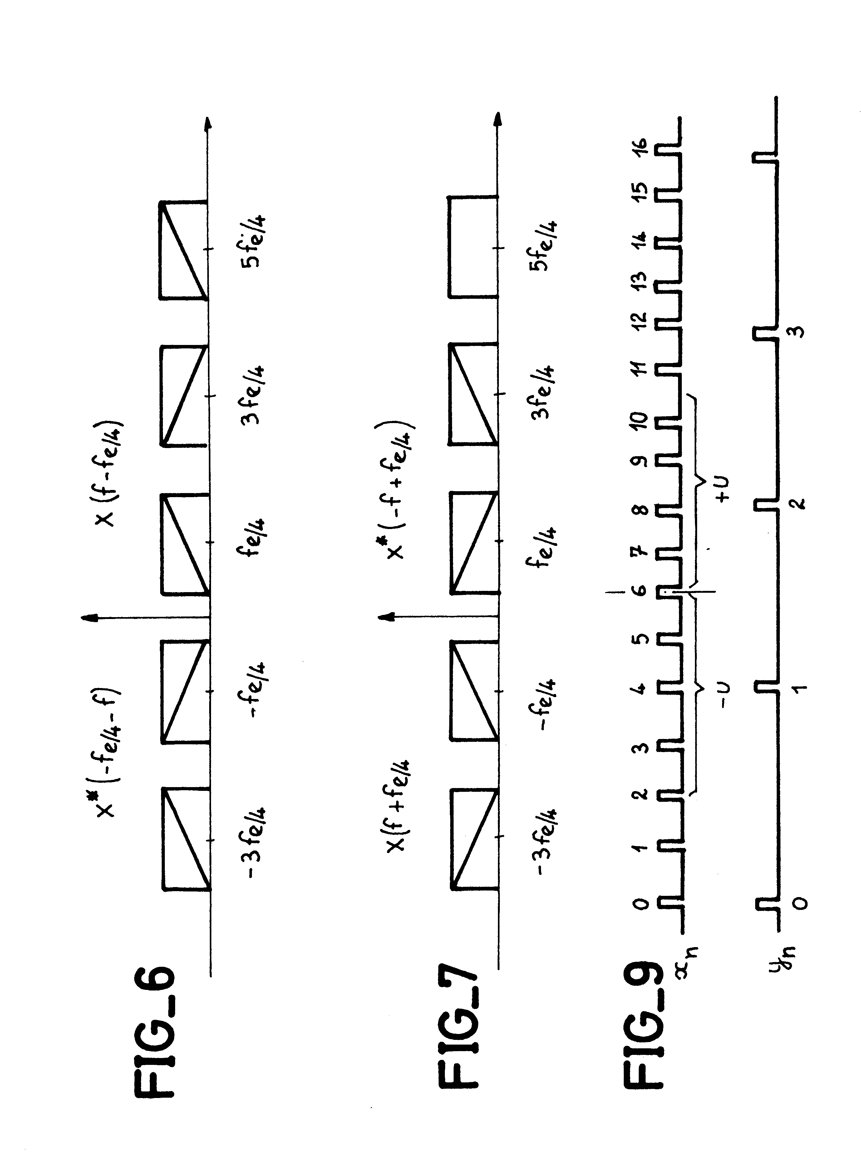 Process for the phase amplitude demodulation of a received radar signal and device implementing such a process