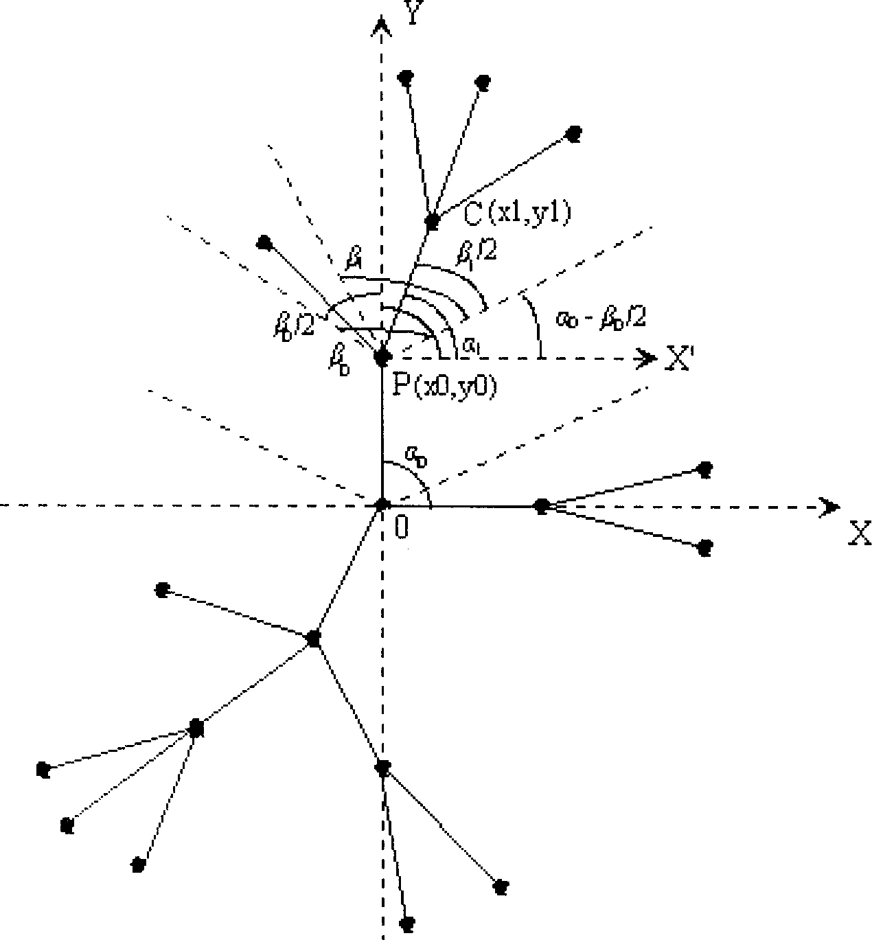 Graphical representation method of topological structure of network notes