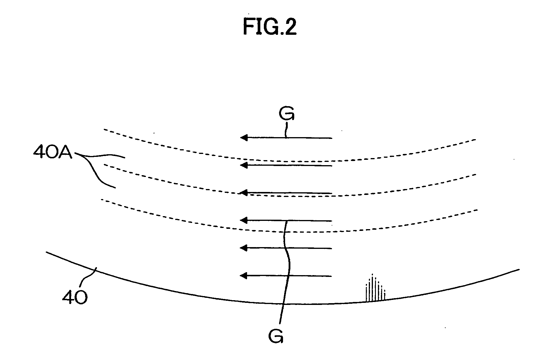 DC demagnetization method and apparatus for magnetic recording medium and magnetic transfer method and apparatus