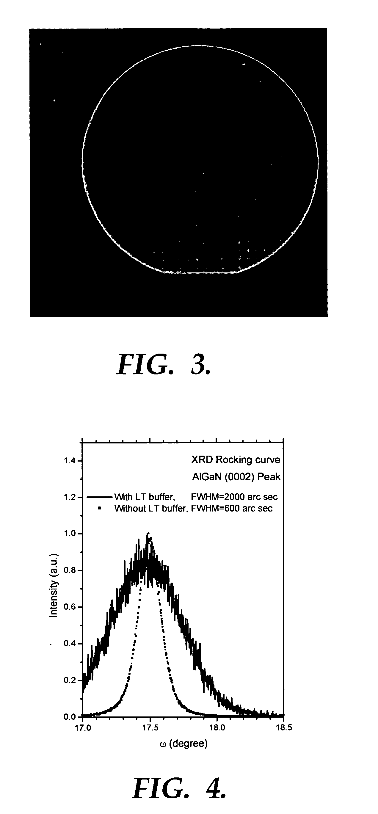 Method to grow III-nitride materials using no buffer layer