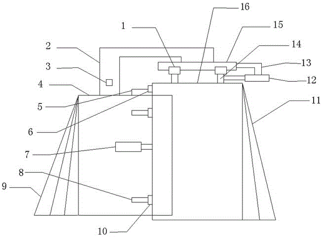 Engineeringship logindicator protection cover