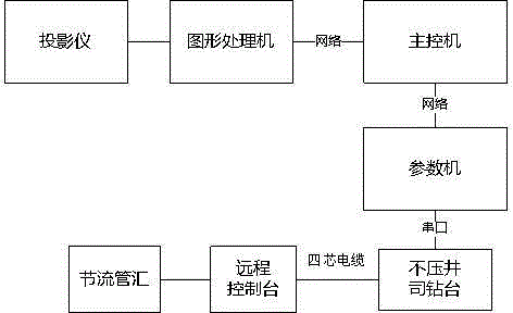 No-killing operation simulation system