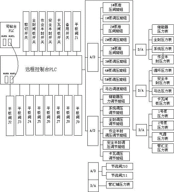 No-killing operation simulation system