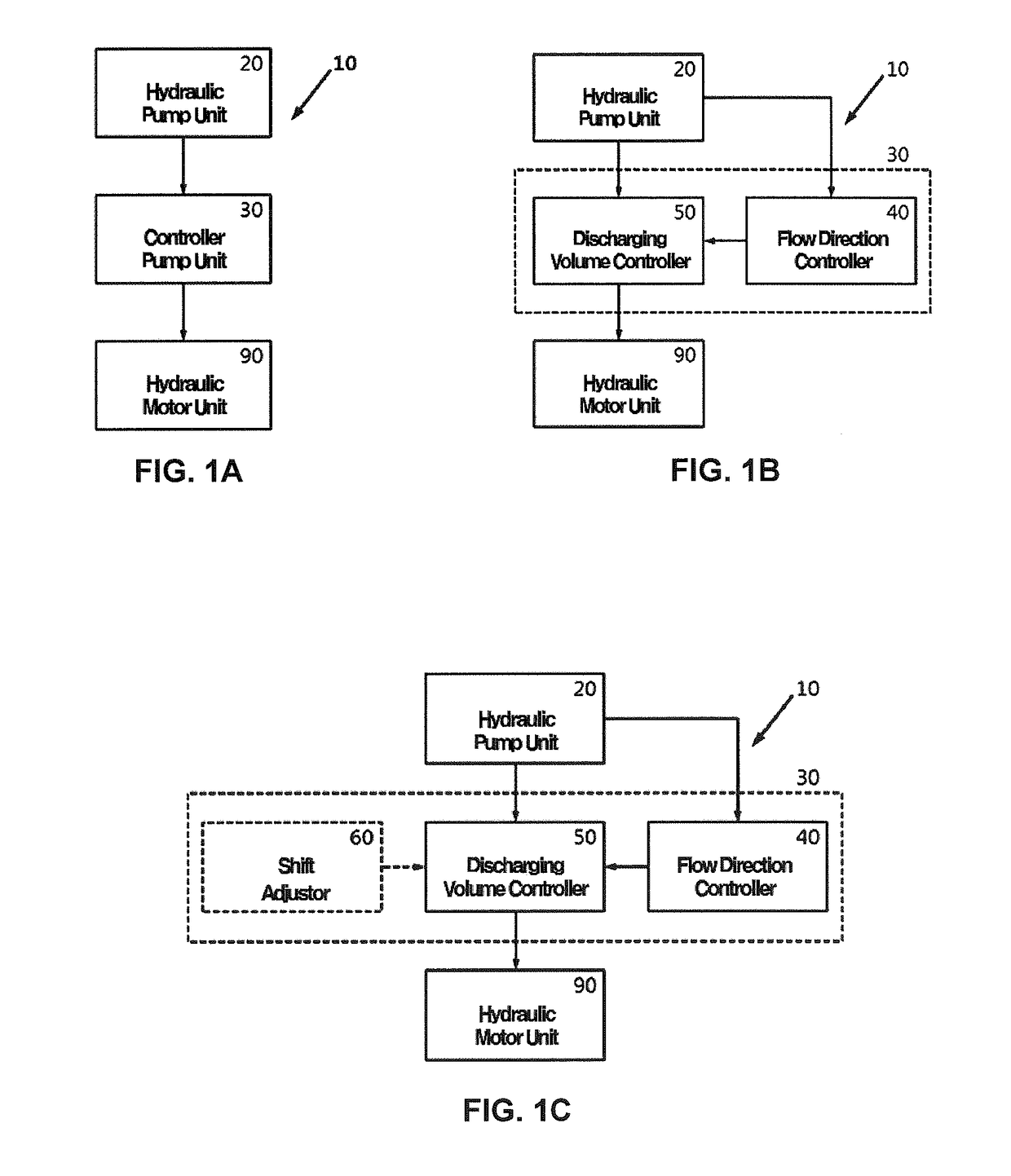 Hydraulic automatic transmission bicyle