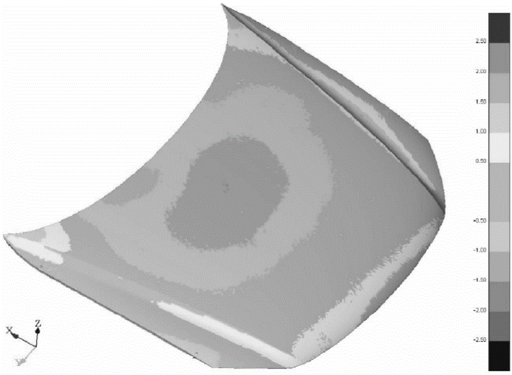 Laser measurement system suitable for non-feature space curve blank piece and processing location method thereof