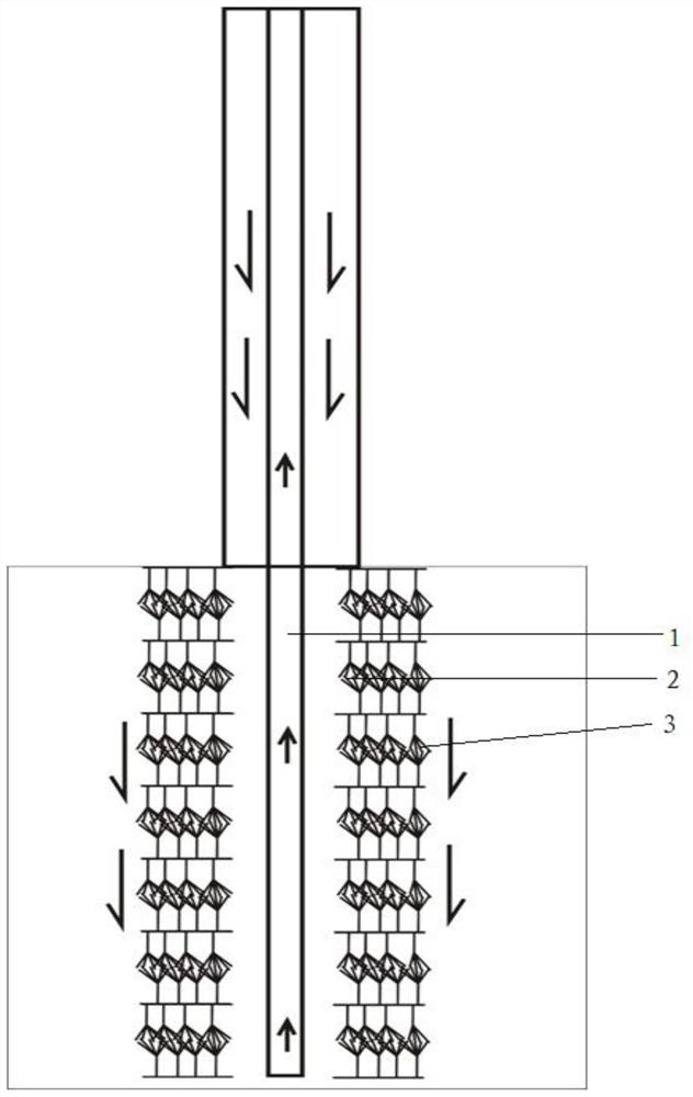 The method of collecting thermal energy of dry hot rock by single well