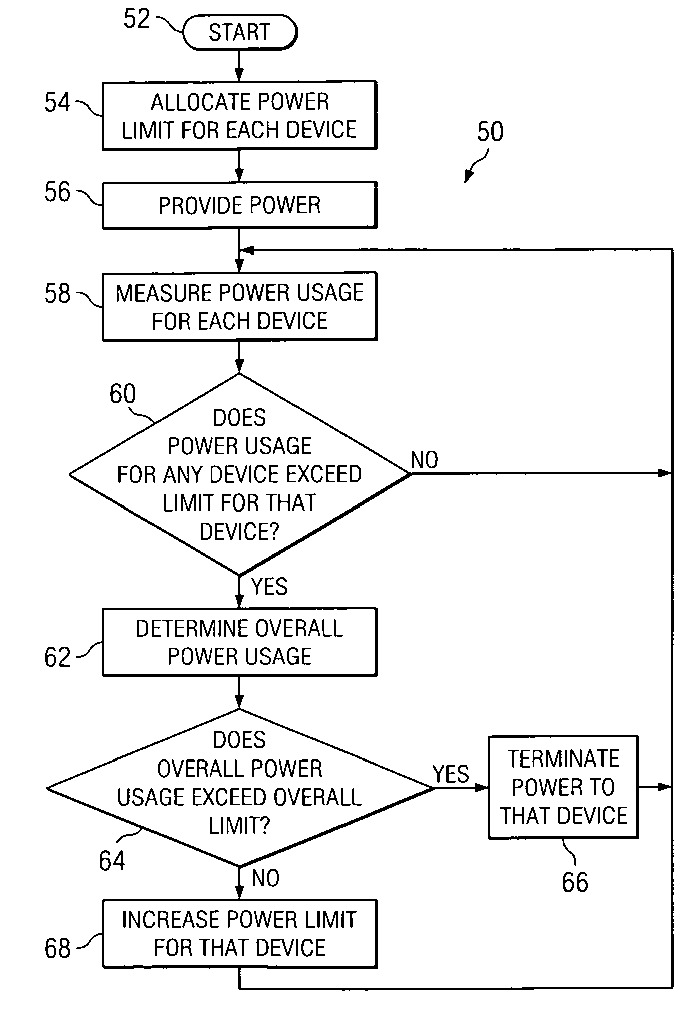 Method and system for managing power delivery for power over Ethernet systems