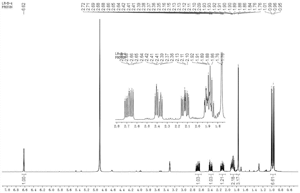 Monoterpene compound as well as preparation method and application thereof